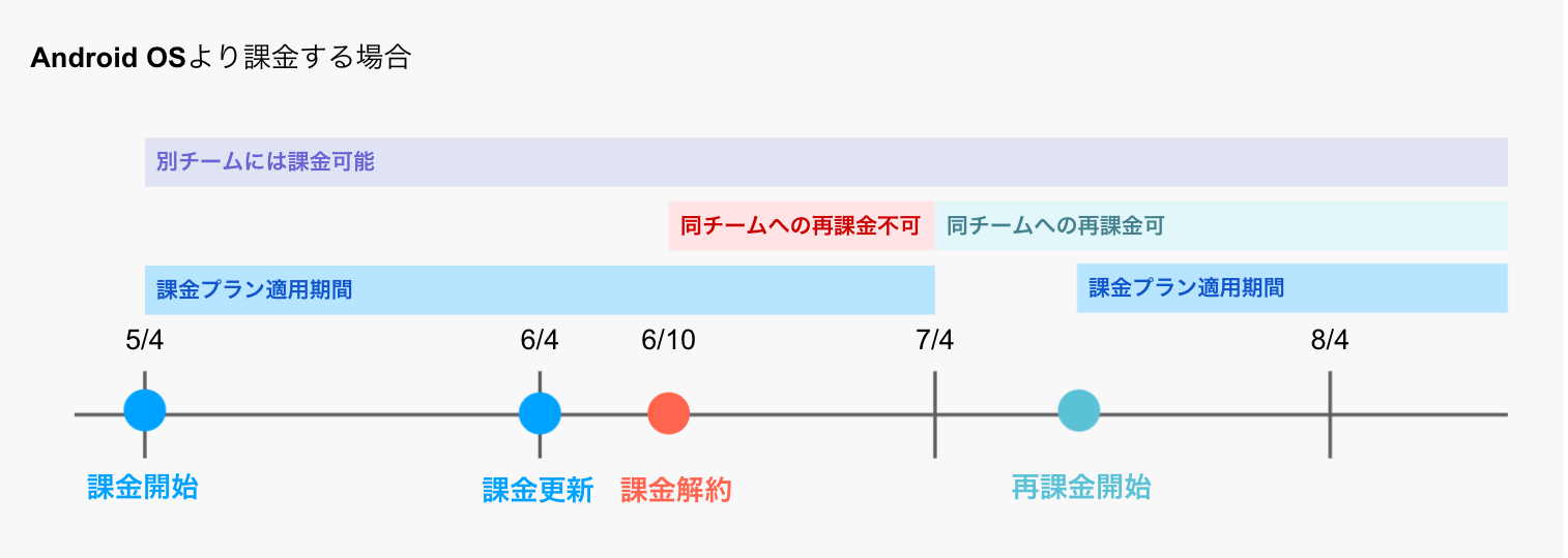 __________2021-06-07_16.46.37.png
