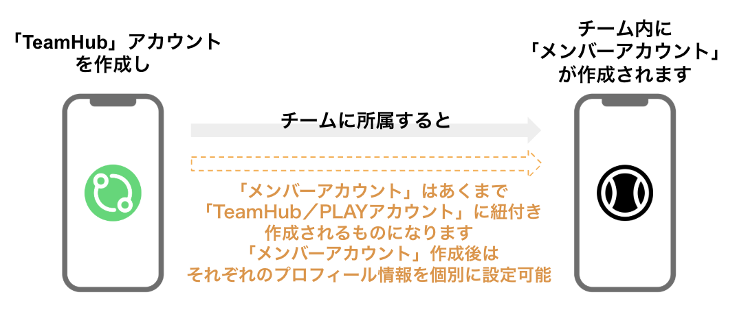 スクリーンショット 2025-09-18 15.34.07.png