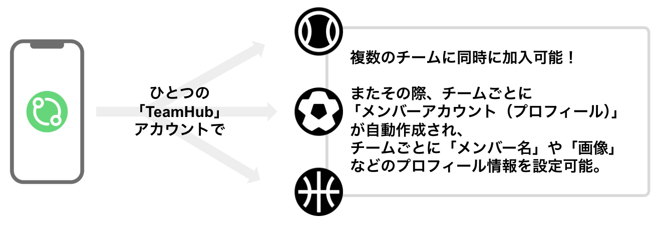 スクリーンショット 2025-09-18 15.34.53.png