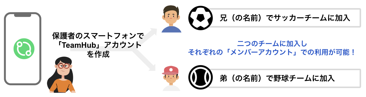スクリーンショット 2025-09-18 15.35.34.png