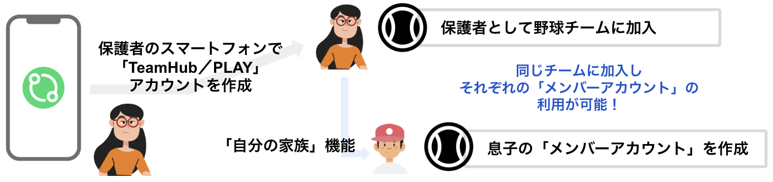 スクリーンショット 2025-09-18 16.49.41.png